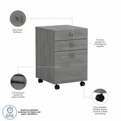 Promo 💯 Kathy Ireland Office By Bush Furniture Echo 3 Drawer Mobile File Cabinet In Modern Gray - Engineered Wood 👏 -Mobile Sales Store 2461737 6 L